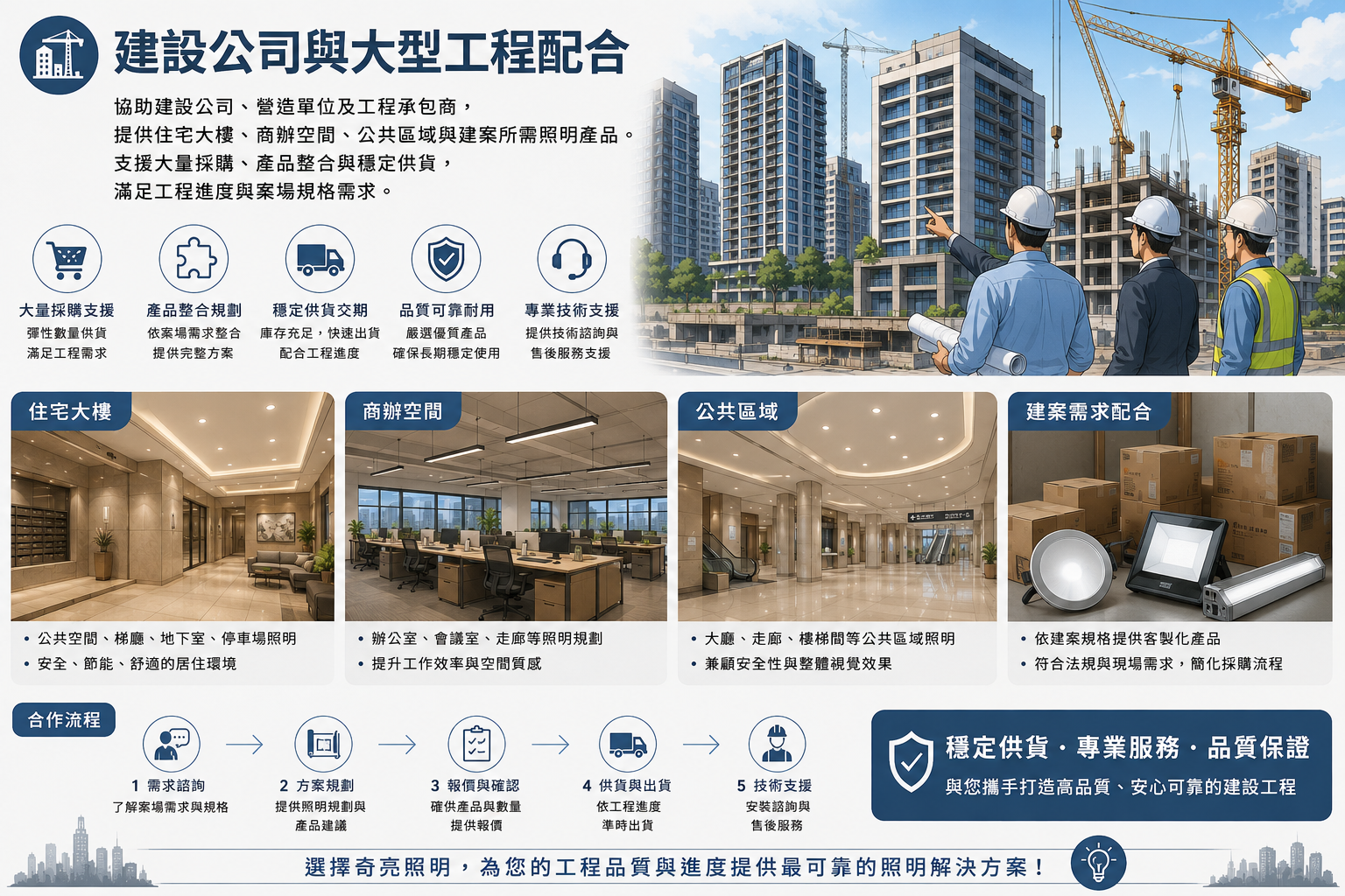 建設公司